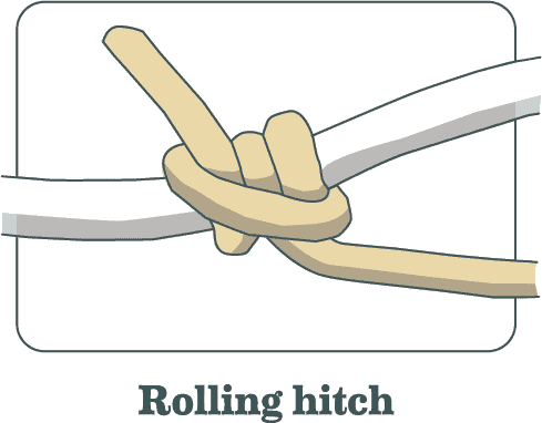 rolling hitch knot